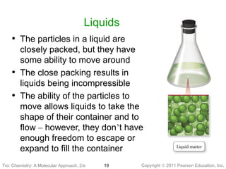 Copyright © 2011 Pearson Education, Inc.Tro: Chemistry: A Molecular 19
Liquids
• The particles in a liquid are
closely packed, but they have
some ability to move around
• The close packing results in
liquids being incompressible
• The ability of the particles to
move allows liquids to take the
shape of their container and to
flow – however, they don’t have
enough freedom to escape or
expand to fill the container
Tro: Chemistry: A Molecular Approach, 2/e
 