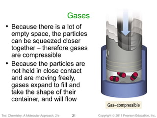 Copyright © 2011 Pearson Education, Inc.Tro: Chemistry: A Molecular 21
Gases
• Because there is a lot of
empty space, the particles
can be squeezed closer
together – therefore gases
are compressible
• Because the particles are
not held in close contact
and are moving freely,
gases expand to fill and
take the shape of their
container, and will flow
Tro: Chemistry: A Molecular Approach, 2/e
 