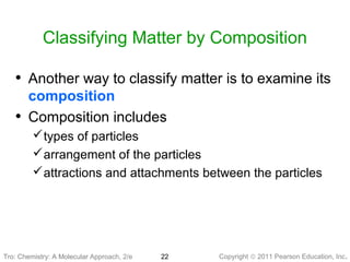 Copyright © 2011 Pearson Education, Inc.Tro: Chemistry: A Molecular 22
Classifying Matter by Composition
• Another way to classify matter is to examine its
composition
• Composition includes
types of particles
arrangement of the particles
attractions and attachments between the particles
Tro: Chemistry: A Molecular Approach, 2/e
 