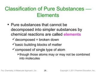 Copyright © 2011 Pearson Education, Inc.Tro: Chemistry: A Molecular 26
Classification of Pure Substances 
Elements
• Pure substances that cannot be
decomposed into simpler substances by
chemical reactions are called elements
decomposed = broken down
basic building blocks of matter
composed of single type of atom
though those atoms may or may not be combined
into molecules
Tro: Chemistry: A Molecular Approach, 2/e
 