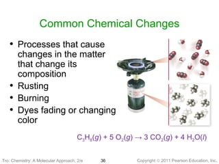 Copyright © 2011 Pearson Education, Inc.Tro: Chemistry: A Molecular 36
Common Chemical Changes
C3H8(g) + 5 O2(g) → 3 CO2(g) + 4 H2O(l)
• Processes that cause
changes in the matter
that change its
composition
• Rusting
• Burning
• Dyes fading or changing
color
Tro: Chemistry: A Molecular Approach, 2/e
 