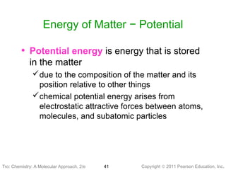 Copyright © 2011 Pearson Education, Inc.Tro: Chemistry: A Molecular 41
Energy of Matter − Potential
• Potential energy is energy that is stored
in the matter
due to the composition of the matter and its
position relative to other things
chemical potential energy arises from
electrostatic attractive forces between atoms,
molecules, and subatomic particles
Tro: Chemistry: A Molecular Approach, 2/e
 