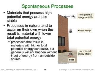 Copyright © 2011 Pearson Education, Inc.Tro: Chemistry: A Molecular 43
Spontaneous Processes
• Materials that possess high
potential energy are less
stable
• Processes in nature tend to
occur on their own when the
result is material with lower
total potential energy
processes that result in
materials with higher total
potential energy can occur, but
generally will not happen without
input of energy from an outside
source
Tro: Chemistry: A Molecular Approach, 2/e
 