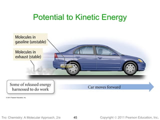Copyright © 2011 Pearson Education, Inc.Tro: Chemistry: A Molecular 45
Potential to Kinetic Energy
Tro: Chemistry: A Molecular Approach, 2/e
 
