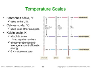 Copyright © 2011 Pearson Education, Inc.Tro: Chemistry: A Molecular 52
Temperature Scales
• Fahrenheit scale, °F
 used in the U.S.
• Celsius scale, °C
 used in all other countries
• Kelvin scale, K
 absolute scale
 no negative numbers
 directly proportional to
average amount of kinetic
energy
 0 K = absolute zero
Tro: Chemistry: A Molecular Approach, 2/e
 