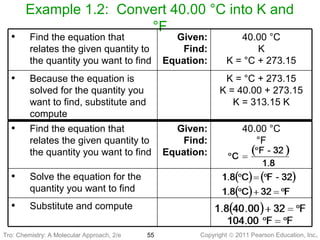 Copyright © 2011 Pearson Education, Inc.
Example 1.2: Convert 40.00 °C into K and
°F
• Substitute and compute
• Solve the equation for the
quantity you want to find
40.00 °C
°F
Given:
Find:
Equation:
• Find the equation that
relates the given quantity to
the quantity you want to find
K = °C + 273.15
K = 40.00 + 273.15
K = 313.15 K
• Because the equation is
solved for the quantity you
want to find, substitute and
compute
40.00 °C
K
K = °C + 273.15
Given:
Find:
Equation:
• Find the equation that
relates the given quantity to
the quantity you want to find
55Tro: Chemistry: A MolecularTro: Chemistry: A Molecular Approach, 2/e
 