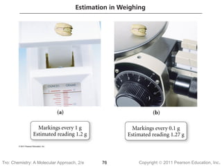 Copyright © 2011 Pearson Education, Inc.Tro: Chemistry: A Molecular 76Tro: Chemistry: A Molecular Approach, 2/e
 