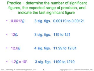 Copyright © 2011 Pearson Education, Inc.Tro: Chemistry: A Molecular 83
Practice − determine the number of significant
figures, the expected range of precision, and
indicate the last significant figure
• 0.00120 3 sig. figs. 0.00119 to 0.00121
• 120. 3 sig. figs. 119 to 121
• 12.00 4 sig. figs. 11.99 to 12.01
• 1.20 x 103
3 sig. figs. 1190 to 1210
Tro: Chemistry: A Molecular Approach, 2/e
 