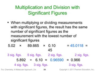 Copyright © 2011 Pearson Education, Inc.Tro: Chemistry: A Molecular 84
Multiplication and Division with
Significant Figures
• When multiplying or dividing measurements
with significant figures, the result has the same
number of significant figures as the
measurement with the lowest number of
significant figures
5.02 × 89.665 × 0.10 = 45.0118 =
45
3 sig. figs. 5 sig. figs. 2 sig. figs. 2 sig. figs.
5.892 ÷ 6.10 = 0.96590 = 0.966
4 sig. figs. 3 sig. figs. 3 sig. figs.
Tro: Chemistry: A Molecular Approach, 2/e
 