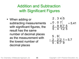 Copyright © 2011 Pearson Education, Inc.Tro: Chemistry: A Molecular 85
Addition and Subtraction
with Significant Figures
• When adding or
subtracting measurements
with significant figures, the
result has the same
number of decimal places
as the measurement with
the lowest number of
decimal places
41.5
5214.5
5799.2
70.0
543.2
=+
7.5
976.5
122.2
9.5
=−
Tro: Chemistry: A Molecular Approach, 2/e
 