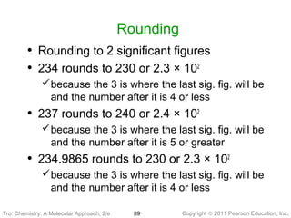 Copyright © 2011 Pearson Education, Inc.Tro: Chemistry: A Molecular 89
Rounding
• Rounding to 2 significant figures
• 234 rounds to 230 or 2.3 × 102
because the 3 is where the last sig. fig. will be
and the number after it is 4 or less
• 237 rounds to 240 or 2.4 × 102
because the 3 is where the last sig. fig. will be
and the number after it is 5 or greater
• 234.9865 rounds to 230 or 2.3 × 102
because the 3 is where the last sig. fig. will be
and the number after it is 4 or less
Tro: Chemistry: A Molecular Approach, 2/e
 