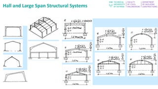Class Division Building Example Basic division of buildings | PPT