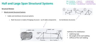 Basic division of buildings | PDF