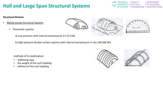 Basic division of buildings | PDF
