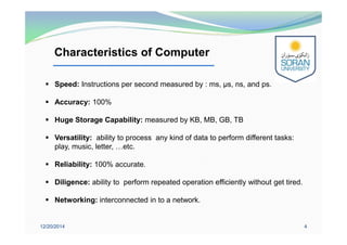  Speed: Instructions per second measured by : ms, µs, ns, and ps.
 Accuracy: 100%
 Huge Storage Capability: measured by KB, MB, GB, TB
 Versatility: ability to process any kind of data to perform different tasks:
play, music, letter, …etc.
 Reliability: 100% accurate.
 Diligence: ability to perform repeated operation efficiently without get tired.
 Networking: interconnected in to a network.
Characteristics of Computer
12/20/2014 4
 