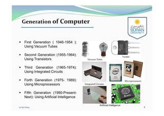 Generation of Computer
 First Generation ( 1946-1954 ):
Using Vacuum Tubes
 Second Generation (1955-1964):
Using Transistors
 Third Generation (1965-1974):
Using Integrated Circuits
 Forth Generation (1975- 1989):
Using Microprocessors
 Fifth Generation (1990-Present-
Next): Using Artificial Intelligence
12/20/2014 8
Integrated Circuits
Microprocessors
Vacuum Tubes
Artificial Intelligence
 