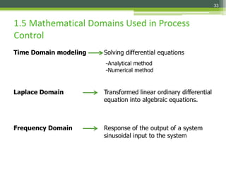 Comprehensive Introduction to Process Dynamics and Control in Chemical ...