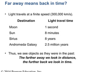 Destination Light travel time
Moon 1 second
Sun 8 minutes
Sirius 8 years
Andromeda Galaxy 2.5 million years
Far away means back in time?
• Light travels at a finite speed (300,000 km/s).
• Thus, we see objects as they were in the past:
The farther away we look in distance,
the further back we look in time.
 