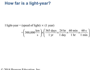 1light-year = (speed of light) (1 year)
km 365 days 24 hr 60 min 60 s
= 300,000
s 1 yr 1 day 1 hr 1 min
×
  
× × × ×   
   
How far is a light-year?
 