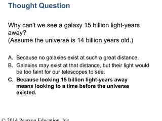 Thought Question
Why can't we see a galaxy 15 billion light-years
away?
(Assume the universe is 14 billion years old.)
A. Because no galaxies exist at such a great distance.
B. Galaxies may exist at that distance, but their light would
be too faint for our telescopes to see.
C. Because looking 15 billion light-years away
means looking to a time before the universe
existed.
 