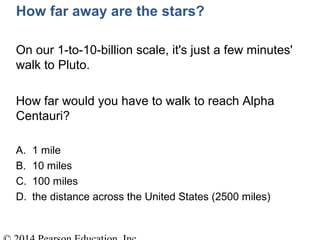 How far away are the stars?
On our 1-to-10-billion scale, it's just a few minutes'
walk to Pluto.
How far would you have to walk to reach Alpha
Centauri?
A. 1 mile
B. 10 miles
C. 100 miles
D. the distance across the United States (2500 miles)
 