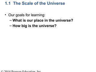 1.1 The Scale of the Universe
• Our goals for learning:
– What is our place in the universe?
– How big is the universe?
 