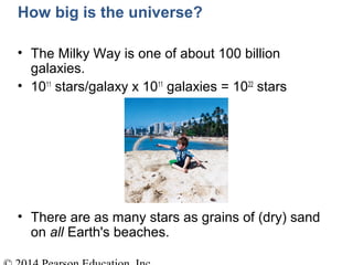 • The Milky Way is one of about 100 billion
galaxies.
• 1011
stars/galaxy x 1011
galaxies = 1022
stars
• There are as many stars as grains of (dry) sand
on all Earth's beaches.
How big is the universe?
 