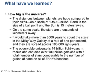 What have we learned?
• How big is the universe?
– The distances between planets are huge compared to
their sizes—on a scale of 1-to-10-billion, Earth is the
size of a ball point and the Sun is 15 meters away.
– On the same scale, the stars are thousands of
kilometers away.
– It would take more than 3000 years to count the stars
in the Milky Way Galaxy at a rate of one per second,
and they are spread across 100,000 light-years.
– The observable universe is 14 billion light-years in
radius and contains over 100 billion galaxies with a
total number of stars comparable to the number of
grains of sand on all of Earth's beaches.
 
