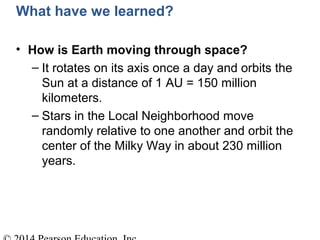 What have we learned?
• How is Earth moving through space?
– It rotates on its axis once a day and orbits the
Sun at a distance of 1 AU = 150 million
kilometers.
– Stars in the Local Neighborhood move
randomly relative to one another and orbit the
center of the Milky Way in about 230 million
years.
 
