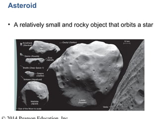 Asteroid
• A relatively small and rocky object that orbits a star
 