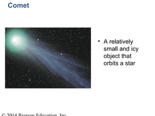 Comet
• A relatively
small and icy
object that
orbits a star
 