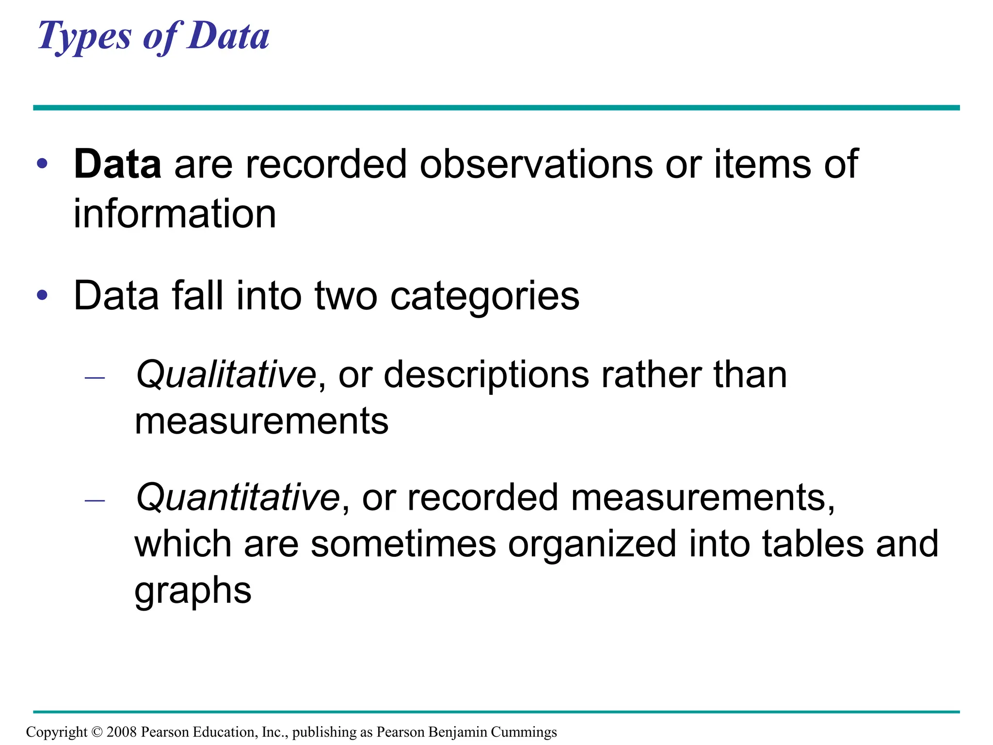 Types of Data
• Data are recorded observations or items of
information
• Data fall into two categories
– Qualitative, or descriptions rather than
measurements
– Quantitative, or recorded measurements,
which are sometimes organized into tables and
graphs
Copyright © 2008 Pearson Education, Inc., publishing as Pearson Benjamin Cummings
 