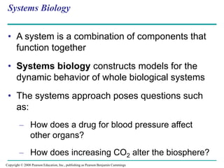 Systems Interaction Ap Bio 01_Lecture_Presentation.ppt ap biology 10 | PPT