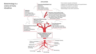 Biotechnology is a
science of many
disciplines
 