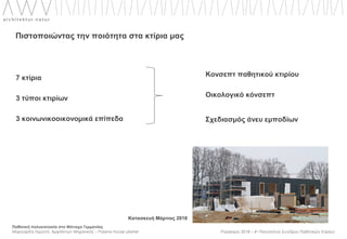Passiexpo 2018 – 4ο
Πανελλήνιο Συνέδριο Παθητικών Κτιρίων
Παθητική πολυκατοικία στο Μόναχο Γερμανίας
Μαργαρίτα Λεμονή, Αρχιτέκτων Μηχανικός – Passive house planer
7 κτίρια
3 τύποι κτιρίων
3 κοινωνικοοικονομικά επίπεδα
Πιστοποιώντας την ποιότητα στα κτίρια μας
Κονσεπτ παθητικού κτιρίου
Οικολογικό κόνσεπτ
Σχεδιασμός άνευ εμποδίων
Κατασκευή Μάρτιος 2018
 