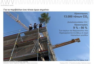 Passiexpo 2018 – 4ο
Πανελλήνιο Συνέδριο Παθητικών Κτιρίων
Παθητική πολυκατοικία στο Μόναχο Γερμανίας
Μαργαρίτα Λεμονή, Αρχιτέκτων Μηχανικός – Passive house planer
Για το περιβάλλον ένα τέτοιο έργο σημαίνει:
Εξοικονόμηση
13.000 τόνων CO2
„Substitutionsfaktor CO2“
Εξοικονομήση
9 % - 56 %
Των αερίων του θερμοκηπίου που
δημιουργόυνται συνήθως σε έργα
παρομόιων μεγεθών
LCA durch Frau Prof. Hafner, RUB
 