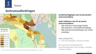10
Status
Sentrumsutfordringen
Barneandel
(3-12 år) i %:
Levekårskartleggingen viser lav barneandel i
sentrumsområdene
Andre indikatorer viser for de samme
sentrumsområdene:
- Høy andel barn med enslige foreldre
- Høy andel barn i lavinntektshusholdinger
- Høy andel barnehusholdninger som mottar
sosialhjelp
Peker på behov for…
Ø Flere familieboliger i sentrale områder
Men også flere familieboliger for
barnehusholdninger med «vanlige» inntekter i
sentrale områderKilde: Drammen kommune (Helse- Sosial og Omsorg), 2014 (datagrunnlag: 1.1.2013)
 