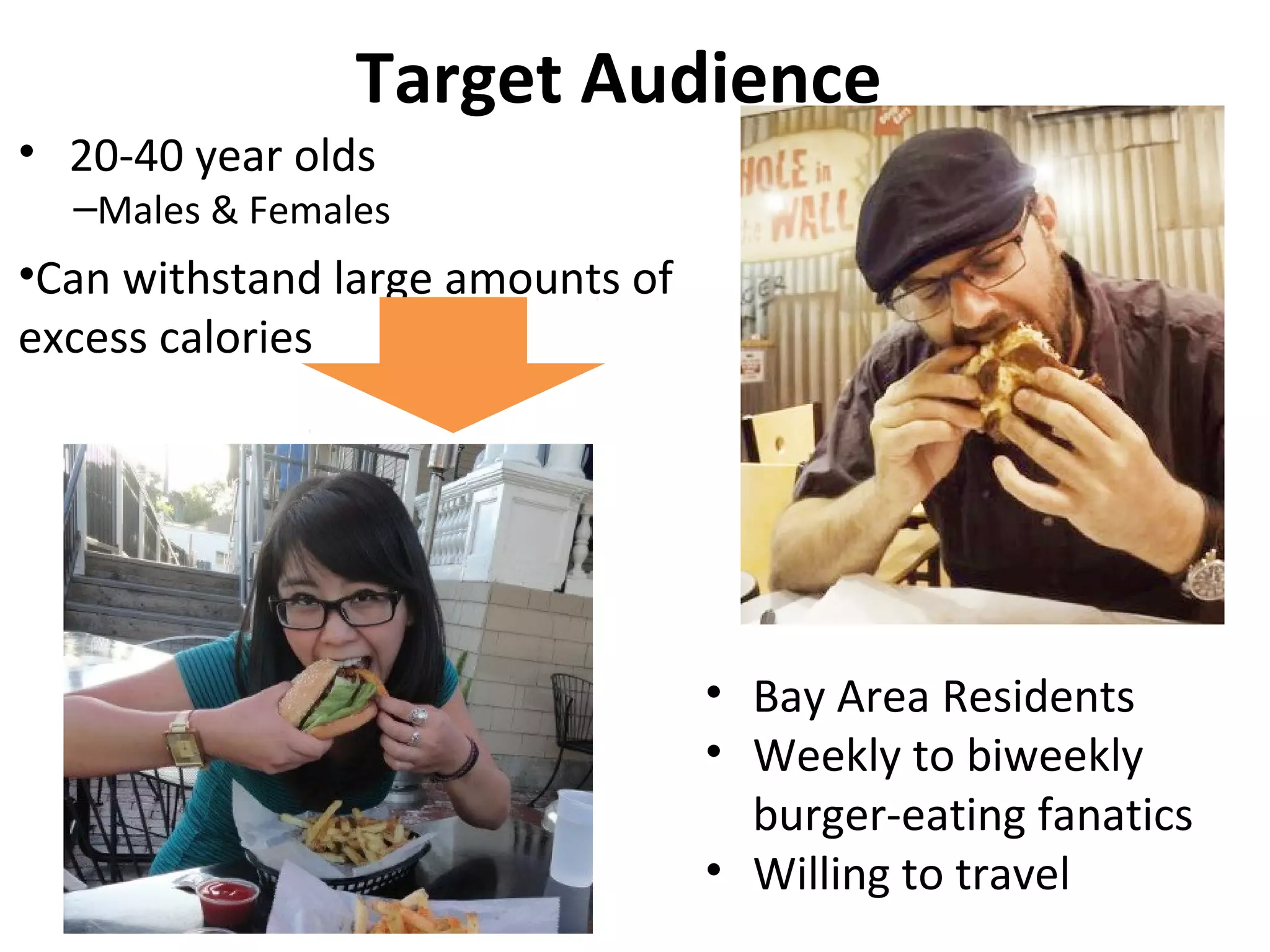 Target Audience
• 20-40 year olds
–Males & Females
•Can withstand large amounts of
excess calories
• Bay Area Residents
• Weekly to biweekly
burger-eating fanatics
• Willing to travel
 