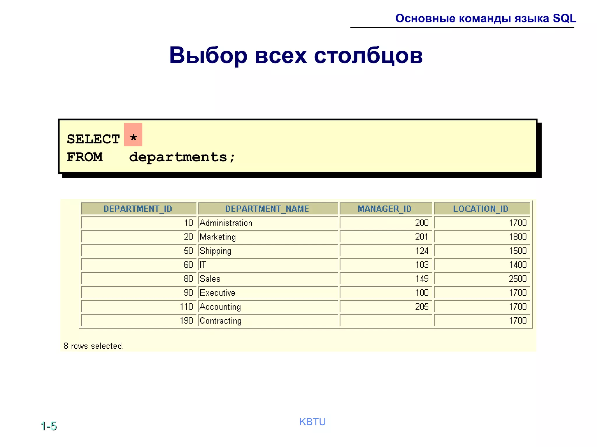 1-1-55 KBTU
Основные команды языка SQL
Выбор всех столбцов
SELECT *
FROM departments;
 