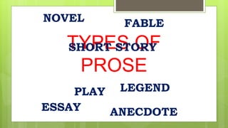 TYPES OF
PROSE
NOVEL
SHORT STORY
PLAY LEGEND
FABLE
ANECDOTEESSAY
 