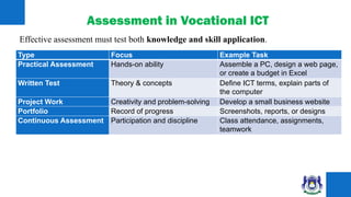 01_Level 1 Senior 1 - Introduction to ICT.pptx