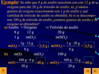 Ejemplo :   Se sabe que 8 g de azufre reacciona con con 12 g de oxígeno para dar 20 g de trióxido de azufre:  a)  ¿Cuántos gramos de oxígeno reaccionarán con 1 g de azufre y qué cantidad de trióxido de azufre se obtendrá;  b)   si se descompo-nen 100 g de trióxido de azufre ¿cuántos gramos de azufre y de oxígeno se obtendrán? a) Azufre  + Oxígeno     Trióxido de azufre   8 g   12 g     20 g 1 g   m(O 2 )   m(SO 3 )   1g · 12 g     1 g · 20 g m(O 2 )  = ————  =  1,5 g  ;  m(SO 2 )  = ————  =  2,5 g 8 g   8 g b)   m(S)  m(O 2 )   100 g     100 g · 8 g   100 g · 12 g m(S)  = ————  =  40 g  ;  m(O 2 )  = —————  =  60 g   20 g     20 g 