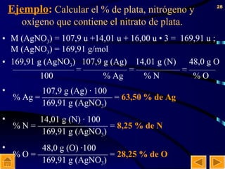 Ejemplo :  Calcular el % de plata, nitrógeno y oxígeno que contiene el nitrato de plata. M (AgNO 3 ) = 107,9 u +14,01 u + 16,00 u • 3 =  169,91 u ; M (AgNO 3 ) = 169,91 g/mol 169,91 g (AgNO 3 )  107,9 g (Ag)  14,01 g (N)  48,0 g O  ——————— = ————— = ————— = ———    100    % Ag   % N   % O   107,9 g (Ag) · 100   % Ag = ———————— =  63,50 %   de Ag   169,91 g (AgNO 3 )    14,01 g (N) · 100   % N = ———————— =  8,25 % de N    169,91 g (AgNO 3 )      48,0 g (O) ·100   % O = ———————— =  28,25 % de O     169,91 g (AgNO 3 )  