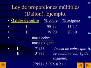 14
Ley de proporciones múltiples
(Dalton). Ejemplo.
• Óxidos de cobre % cobre % oxígeno
• I 88’83 11’17
• II 79’90 20’10
•...