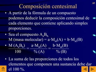 27
Composición centesimal
• A partir de la fórmula de un compuesto
podemos deducir la composición centesimal de
cada eleme...