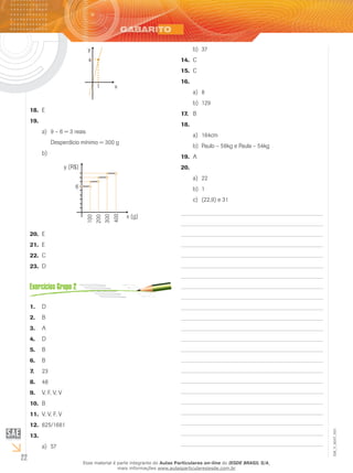 22
EM_V_MAT_003
y
x
4
1
E18.	
19.	
9 – 6 = 3 reaisa)	
Desperdício mínimo = 300 g
b)	
y (R$)
x (g)
6
100
200
400
300
E20.	
E21.	
C22.	
D23.	
D1.	
B2.	
A3.	
D4.	
B5.	
B6.	
237.	
488.	
V, F, V, V9.	
B10.	
V, V, F, V11.	
625/168112.	
13.	
57a)	
37b)	
C14.	
C15.	
16.	
8a)	
129b)	
B17.	
18.	
164cma)	
Paulo – 56kg e Paula – 54kgb)	
A19.	
20.	
22a)	
1b)	
(22,9) e 31c)	
Esse material é parte integrante do Aulas Particulares on-line do IESDE BRASIL S/A,
mais informações www.aulasparticularesiesde.com.br
 