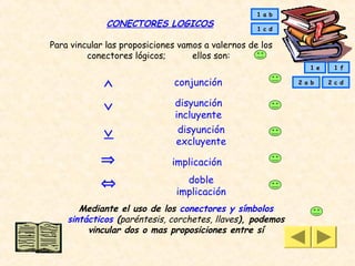 1 a b
             CONECTORES LOGICOS                    1 c d

Para vincular las proposiciones vamos a valernos de los
         conectores lógicos;       ellos son:
                                                              1 e    1 f

             ∧                conjunción                   2 a b    2 c d



             ∨                disyunción
                              incluyente
             ∨                 disyunción
                              excluyente
            ⇒                 implicación

            ⇔                    doble
                               implicación
       Mediante el uso de los conectores y símbolos
    sintácticos (paréntesis, corchetes, llaves), podemos
         vincular dos o mas proposiciones entre sí
 