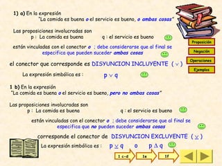 1) a) En la expresión
             “La comida es buena o el servicio es bueno, o ambas cosas”

 Las proposiciones involucradas son
        p : La comida es buena             q : el servicio es bueno
                                                                                  Proposición
 están vinculadas con el conector o ; debe considerarse que al final se
              especifica que pueden suceder ambas cosas                           Negación

                                                                              Operaciones
el conector que corresponde es DISYUNCION INCLUYENTE ( ∨ )
                                                                                   Ejemplos
     La expresión simbólica es :           p∨q
1 b) En la expresión
“La comida es buena o el servicio es bueno, pero no ambas cosas”

Las proposiciones involucradas son
       p : La comida es buena                      q : el servicio es bueno

         están vinculadas con el conector o ; debe considerarse que al final se
                    especifica que no pueden suceder ambas cosas

            corresponde el conector de DISYUNCION EXCLUYENTE ( ∨ )
             La expresión simbólica es :      p∨q         o        p∆q
                                                  1 c-d       1e         1f
 