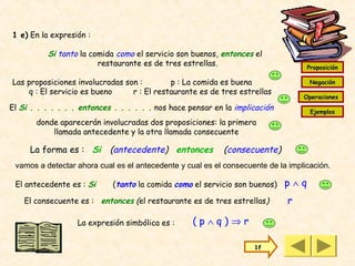 1 e) En la expresión :

          Si tanto la comida como el servicio son buenos, entonces el
                        restaurante es de tres estrellas.                          Proposición

Las proposiciones involucradas son :        p : La comida es buena                  Negación
    q : El servicio es bueno     r : El restaurante es de tres estrellas
                                                                                  Operaciones
El Si . . . . . . . entonces . . . . . . nos hace pensar en la implicación          Ejemplos
       donde aparecerán involucradas dos proposiciones: la primera
           llamada antecedente y la otra llamada consecuente

     La forma es : Si       (antecedente) entonces          (consecuente)
 vamos a detectar ahora cual es el antecedente y cual es el consecuente de la implicación.

 El antecedente es : Si     (tanto la comida como el servicio son buenos)    p∧q
    El consecuente es : entonces (el restaurante es de tres estrellas)       r

                   La expresión simbólica es :     (p∧q)⇒r

                                                                    1f
 