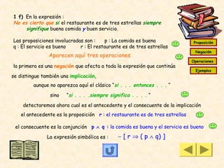 1 f) En la expresión :
No es cierto que si el restaurante es de tres estrellas siempre
     signifique buena comida y buen servicio.

Las proposiciones involucradas son :    p : La comida es buena                  Proposición
q : El servicio es bueno     r : El restaurante es de tres estrellas
                                                                                Negación
                Aparecen aquí tres operaciones
                                                                               Operaciones
la primera es una negación que afecta a toda la expresión que continúa
                                                                                 Ejemplos
se distingue también una implicación,
         aunque no aparezca aquí el clásico “si . . . entonces . . . “

                sino    “si . . . .siempre significa . . . . “

     detectaremos ahora cual es el antecedente y el consecuente de la implicación
    el antecedente es la proposición r : el restaurante es de tres estrellas

 el consecuente es la conjunción p ∧ q : la comida es buena y el servicio es bueno

               La expresión simbólica es :     ∼ [ r ⇒ ( p ∧ q) ]
 